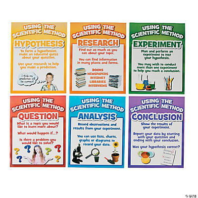 Scientific Method Posters - Oriental Trading - Discontinued