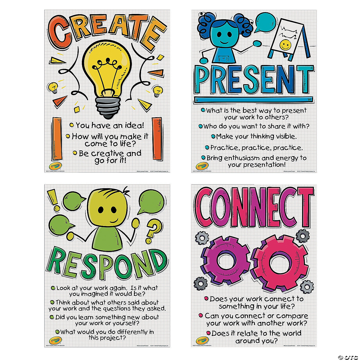 Crayola® Creative Process Posters - 4 Pc. | Oriental Trading
