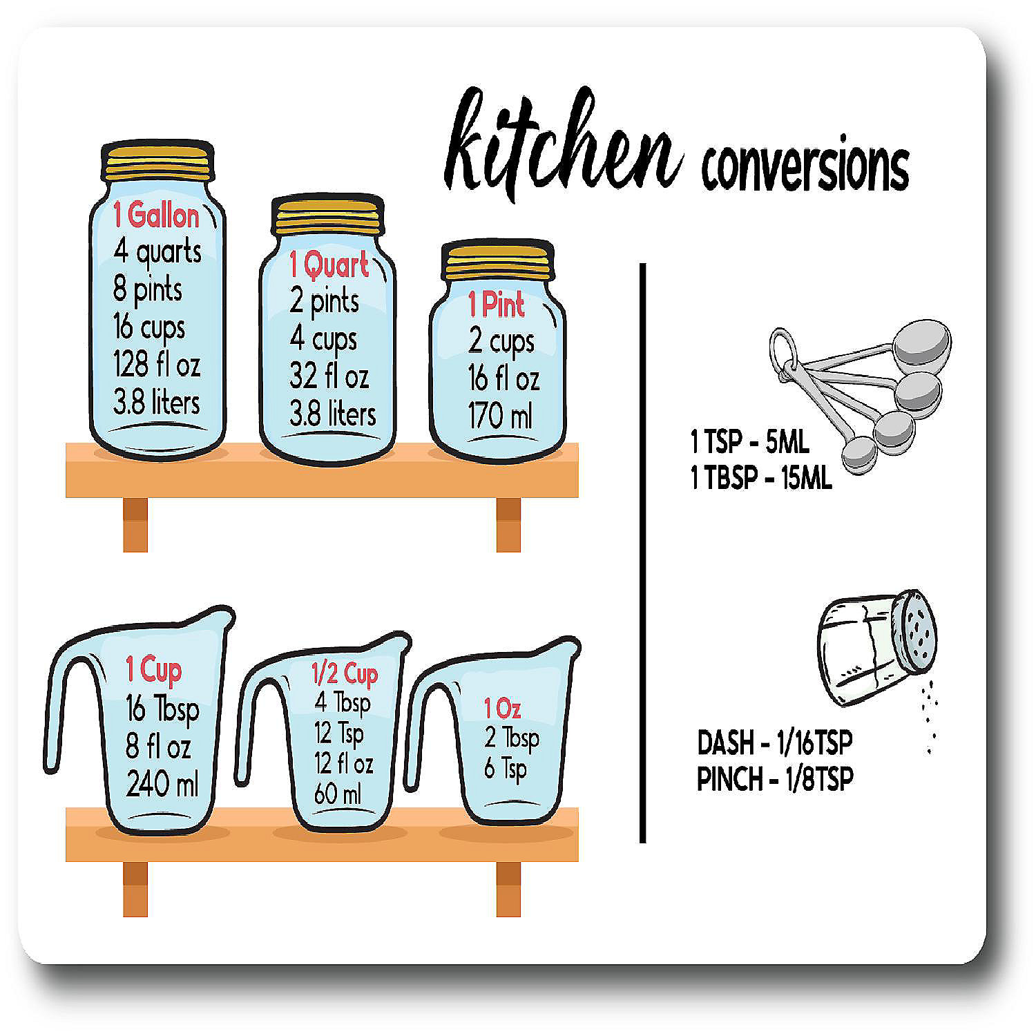 Magnet Me Up Kitchen Conversion Chart, 4x6 Magnet Decal, Cute Baking ...