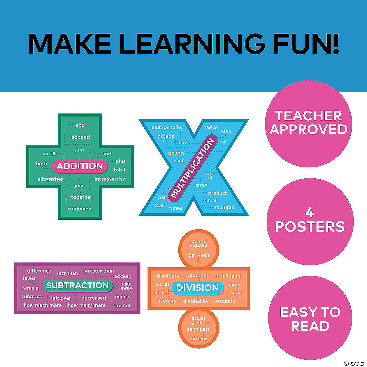 Math Word Problem Posters, image size:1500x1500