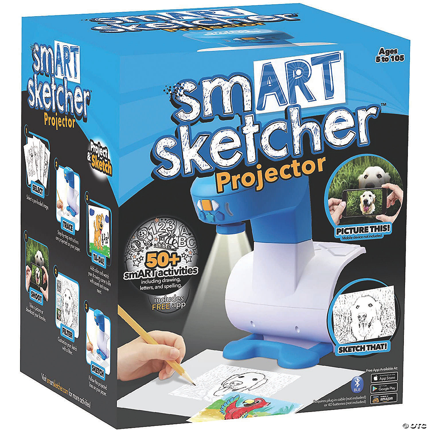 scetcher