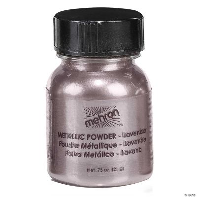 Featured Image for Metallic Powder