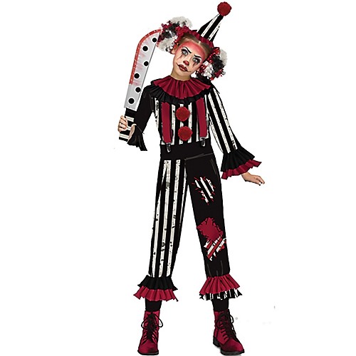 Featured Image for Child Big Top Terror
