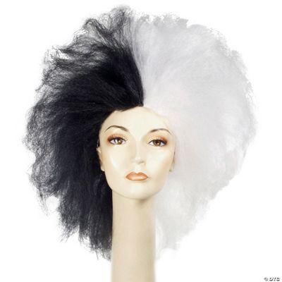 Featured Image for Kruell Wig